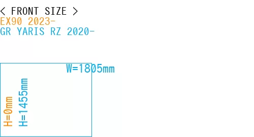 #EX90 2023- + GR YARIS RZ 2020-